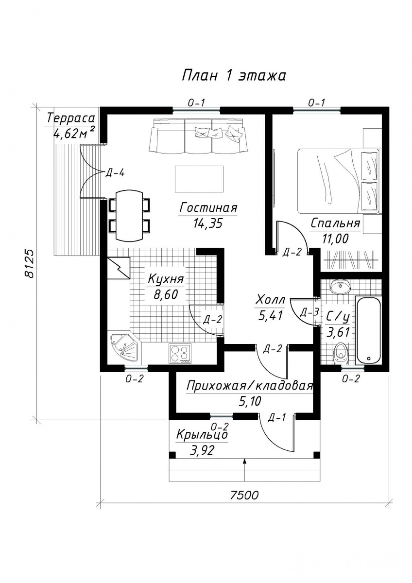fedra_65m_plan